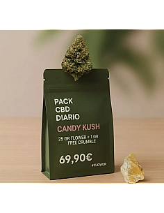 THE GREEN MUSE Candy Kush...