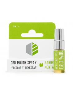 The CBD Side Mouth Spray 10% Menta 3ml (certificado UE)