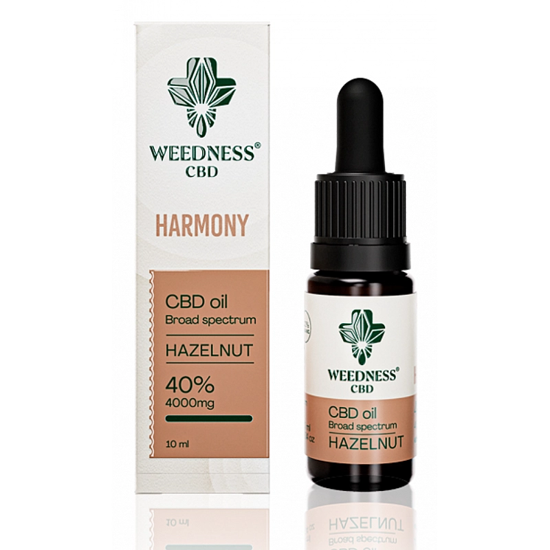 Weedness Premium Broad Spectrum CBD...