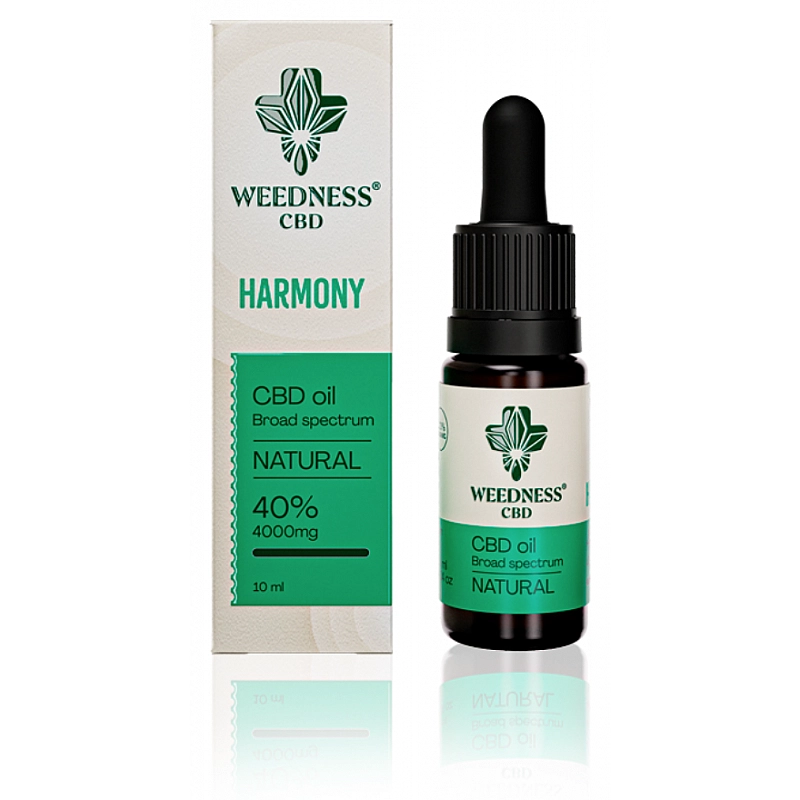 Weedness CBD Premium Broad Spectrum...