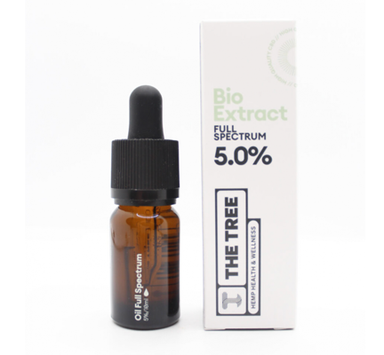 aceite cbd